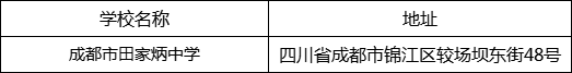 成都市田家炳中學(xué)地址在哪里？