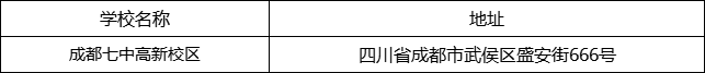 成都市成都七中高新校區(qū)地址在哪里？