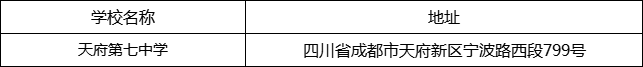 成都市天府第七中學(xué)地址在哪里？