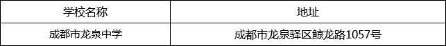 成都市龍泉中學(xué)地址在哪里？