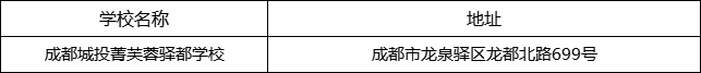 成都市成都城投菁芙蓉驛都學(xué)校地址在哪里？