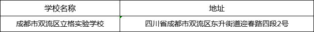 成都市雙流區(qū)立格實驗學校地址在哪里？