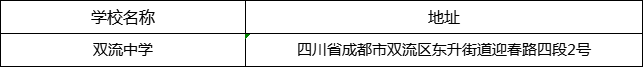 成都市雙流中學地址在哪里？