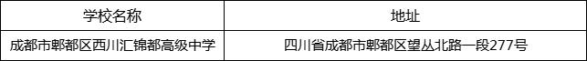 成都市郫都區(qū)西川匯錦都高級中學(xué)地址在哪里？