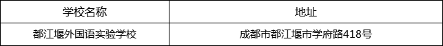 成都市都江堰外國(guó)語(yǔ)實(shí)驗(yàn)學(xué)校地址在哪里？