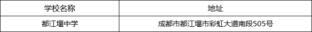 成都市都江堰中學(xué)地址在哪里？