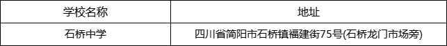 成都市石橋中學地址在哪里？