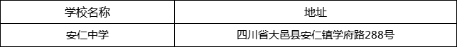 成都市安仁中學(xué)地址在哪里？