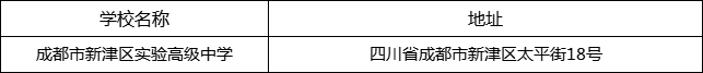 成都市新津區(qū)實(shí)驗(yàn)高級(jí)中學(xué)地址在哪里？