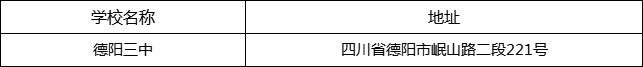 德陽市德陽三中地址在哪里？