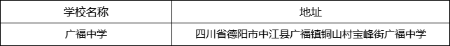德陽市廣福中學(xué)地址在哪里？