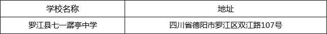 德陽市羅江縣七一潺亭中學(xué)地址在哪里？