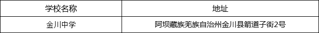 阿壩州?金川中學(xué)地址在哪里？