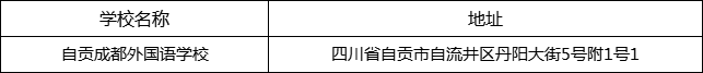 自貢市自貢成都外國語學(xué)校地址在哪里？