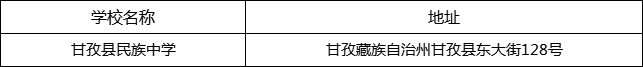 甘孜州甘孜縣民族中學(xué)地址在哪里？