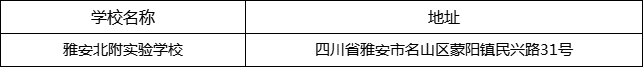 雅安市雅安北附實(shí)驗(yàn)學(xué)校地址在哪里？