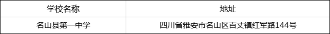 雅安市名山縣第一中學(xué)地址在哪里？