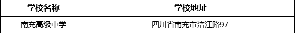 南充市南充高級中學學校地址在哪里？