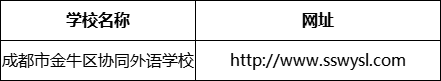 成都市金牛區(qū)協(xié)同外語(yǔ)學(xué)校網(wǎng)址是什么？