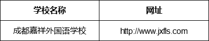成都市成都嘉祥外國語學校網(wǎng)址是什么？