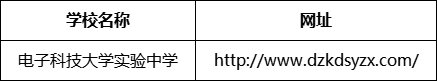 成都市電子科技大學(xué)實(shí)驗(yàn)中學(xué)網(wǎng)址是什么？