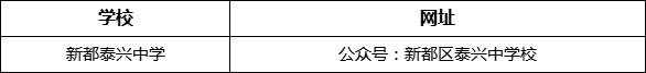 成都市新都泰興中學(xué)網(wǎng)址是什么？