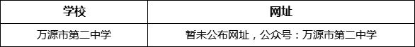 達(dá)州市萬(wàn)源市第二中學(xué)網(wǎng)址是什么？