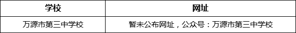 達(dá)州市萬(wàn)源市第三中學(xué)校網(wǎng)址是什么？