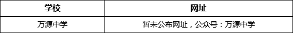 達(dá)州市萬源中學(xué)網(wǎng)址是什么？