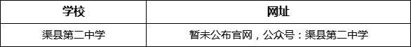 達州市渠縣第二中學網(wǎng)址是什么？