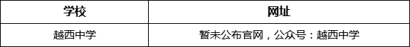 涼山州越西中學網址是什么？