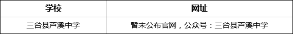 綿陽市三臺縣蘆溪中學網(wǎng)址是什么？
