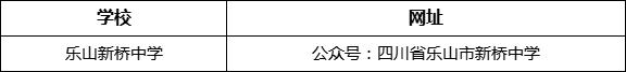 樂(lè)山市樂(lè)山新橋中學(xué)網(wǎng)址是什么？