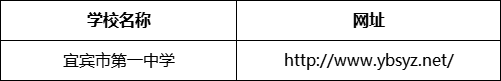 宜賓市第一中學(xué)網(wǎng)址是什么？