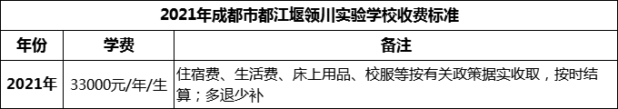 2024年成都市都江堰領川實驗學校學費多少錢？