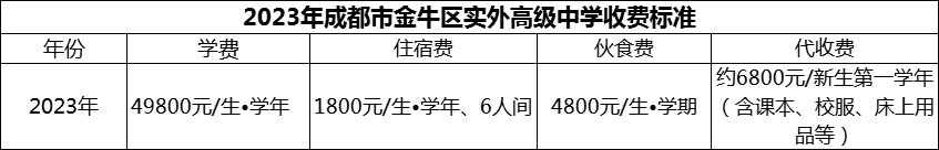 2024年成都市金牛區(qū)實(shí)外高級(jí)中學(xué)學(xué)費(fèi)多少錢？