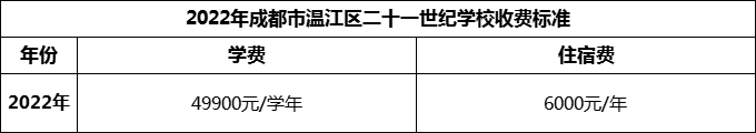 2024年成都市溫江區(qū)二十一世紀學校學費多少錢？