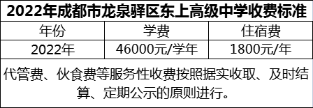 2024年成都市龍泉驛區(qū)東上高級(jí)中學(xué)學(xué)費(fèi)多少錢？