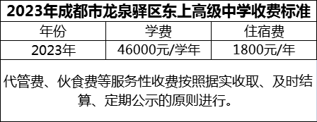 2024年成都市龍泉驛區(qū)東上高級(jí)中學(xué)學(xué)費(fèi)多少錢？