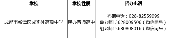 2024年成都市新津區(qū)成實外高級中學(xué)招辦電話是多少？