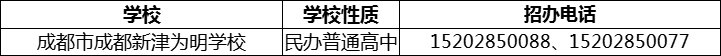 2024年成都市成都新津為明學(xué)校招辦電話是多少？