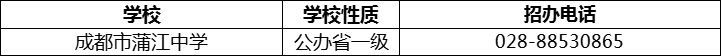 2024年成都市蒲江中學(xué)招辦電話是多少？