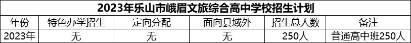 2024年樂山市峨眉文旅綜合高中學(xué)校招生計劃是多少？