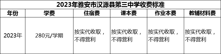 2024年雅安市漢源縣第三中學(xué)學(xué)費(fèi)多少錢？