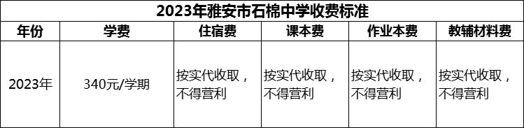 2024年雅安市石棉中學(xué)學(xué)費(fèi)多少錢？
