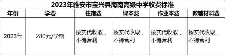 2024年雅安市寶興縣海南高級(jí)中學(xué)學(xué)費(fèi)多少錢(qián)？