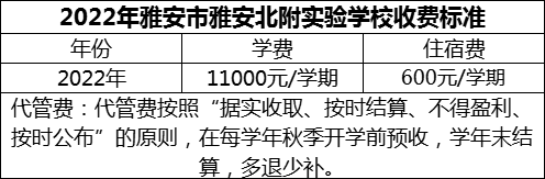 2024年雅安市雅安北附實驗學校學費多少錢？