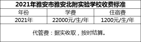 2024年雅安市雅安北附實驗學校學費多少錢？