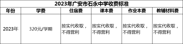 2024年廣安市石永中學(xué)學(xué)費(fèi)多少錢？