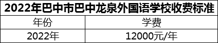 2024年巴中市巴中龍泉外國(guó)語(yǔ)學(xué)校學(xué)費(fèi)多少錢(qián)？